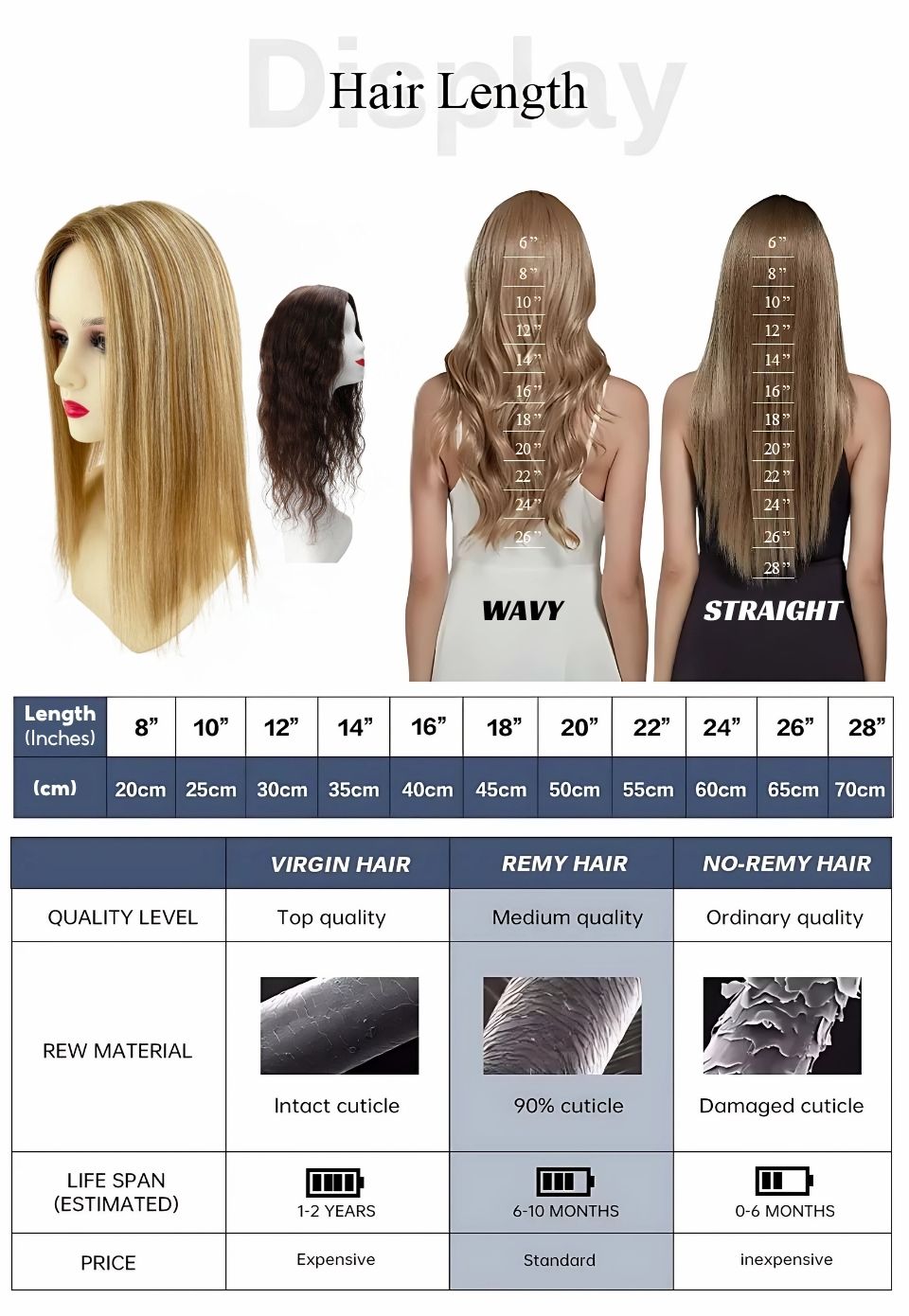 VenusEnt Hair Topper